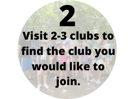 Visit 2-3 clubs to find the club you would like to join.