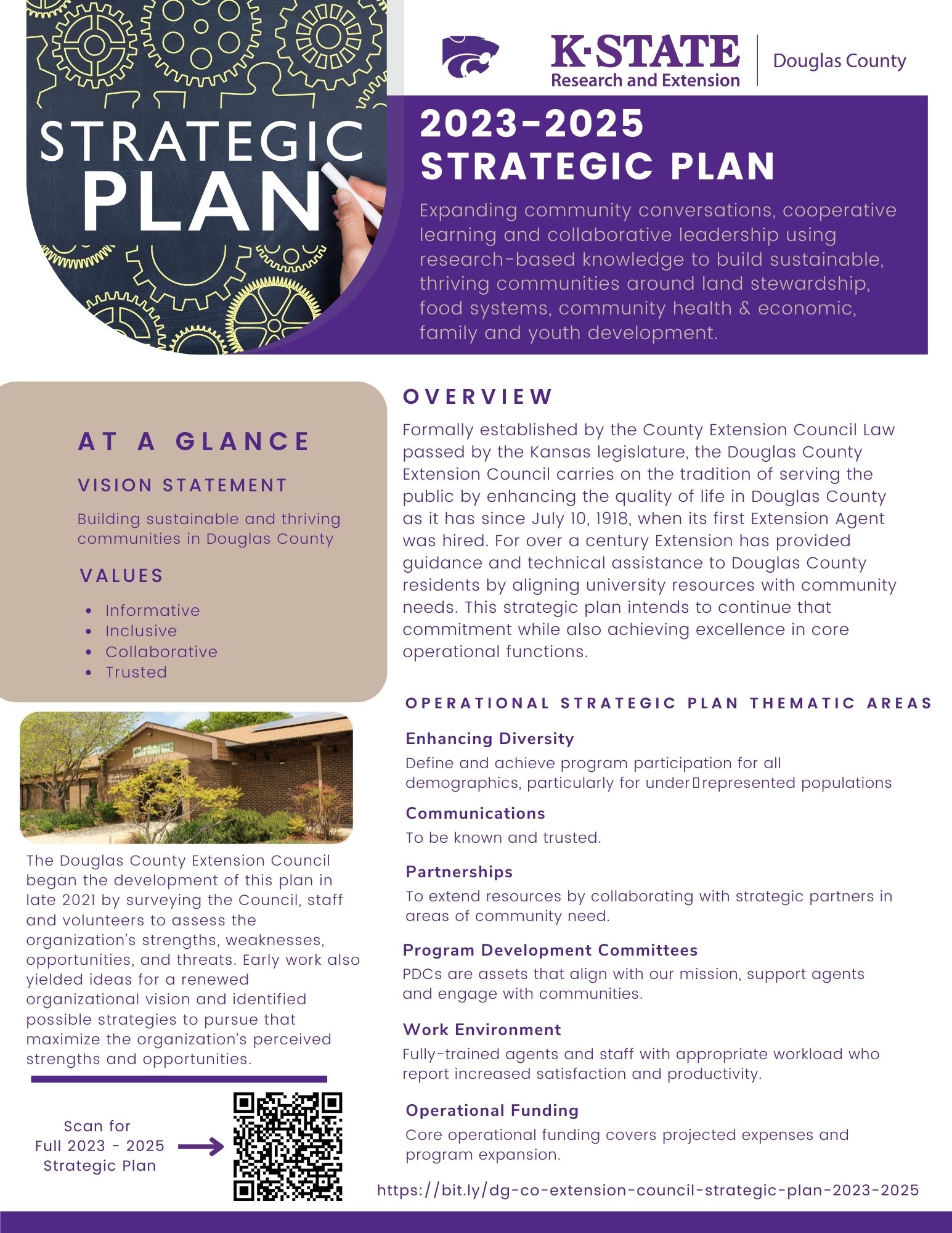 2023-2025 Strategic Plan for Douglas County Extension link