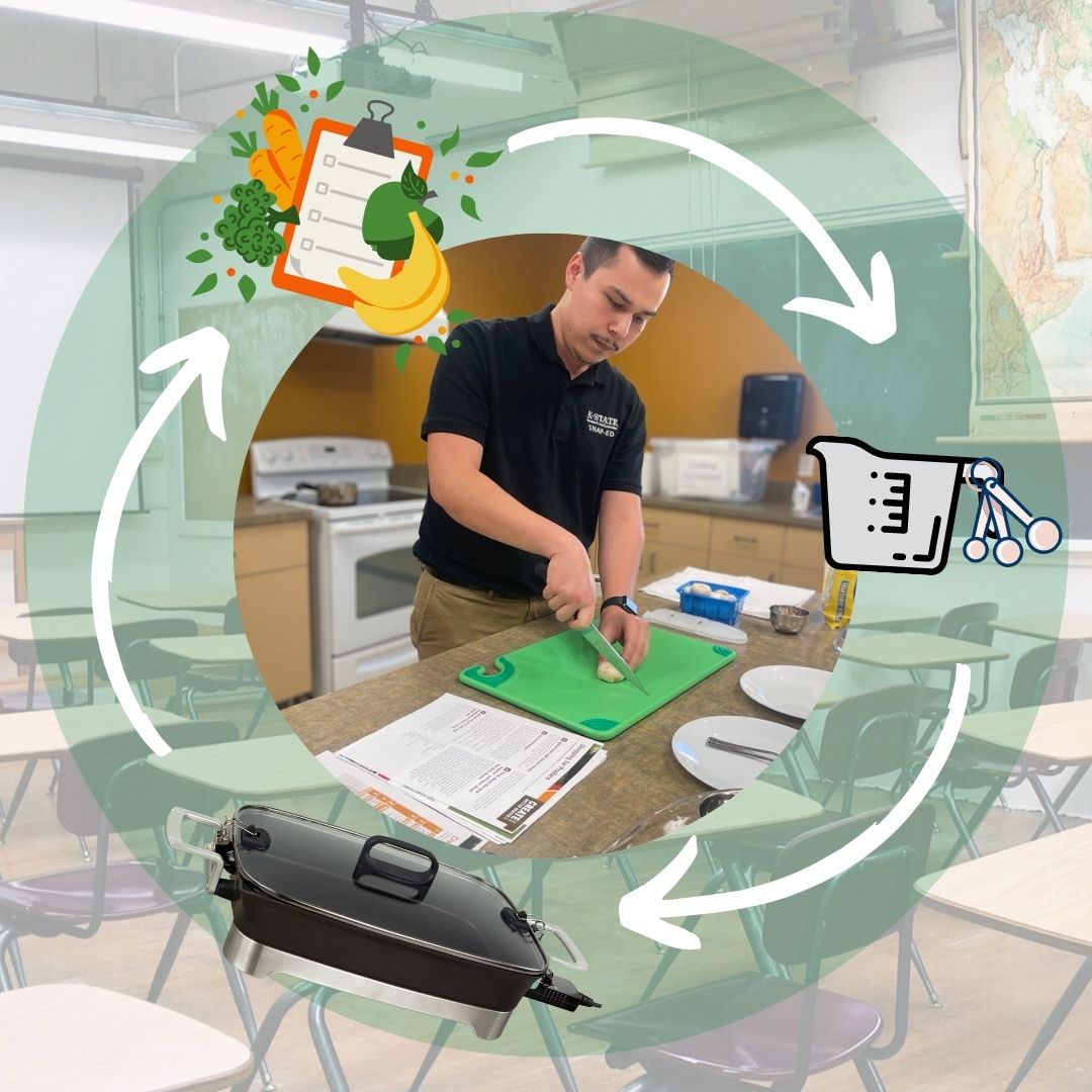 Enrique Ortiz illustrating knife cutting skills